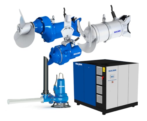 Sulzer: Flow Boosters, Mixers, Aerators & Diffusers